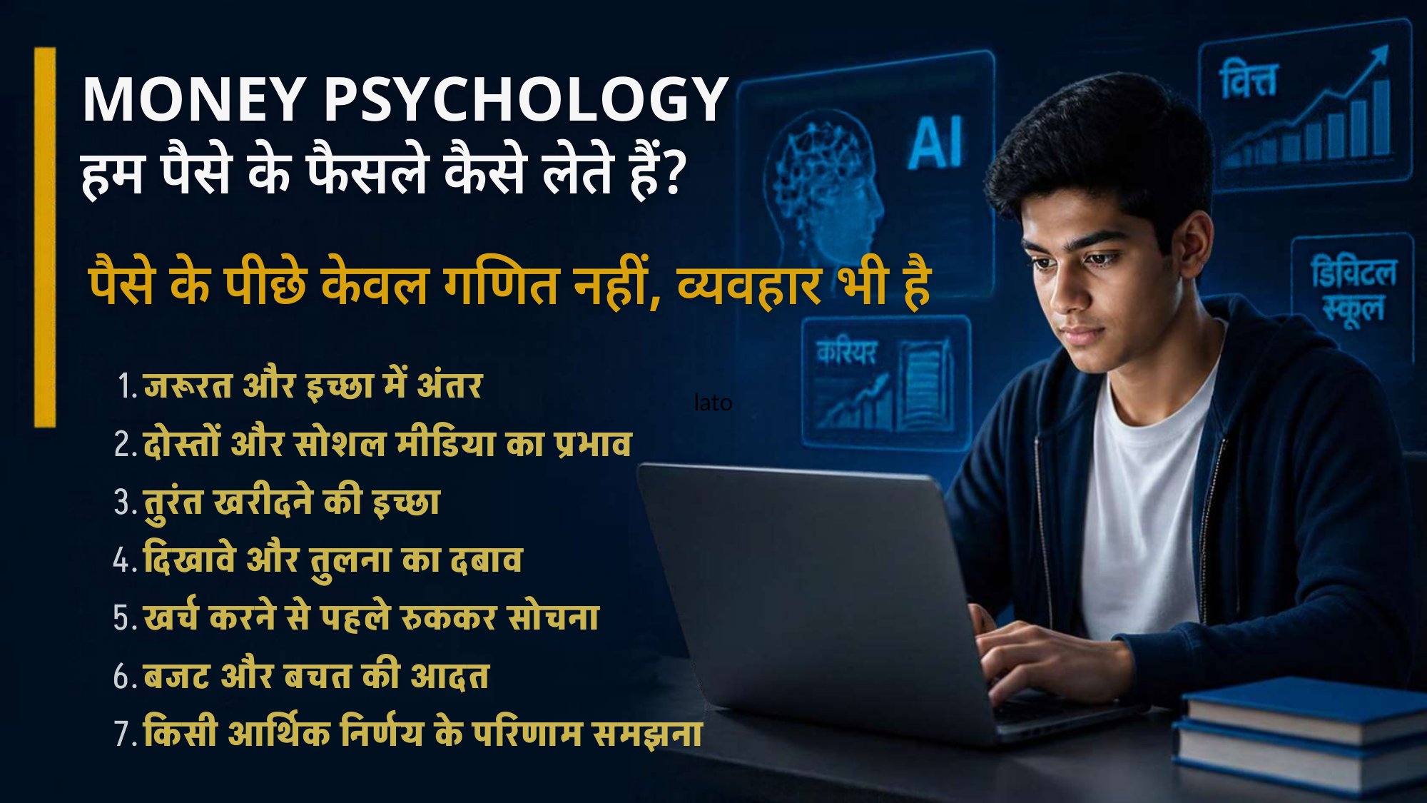 Money Psychology